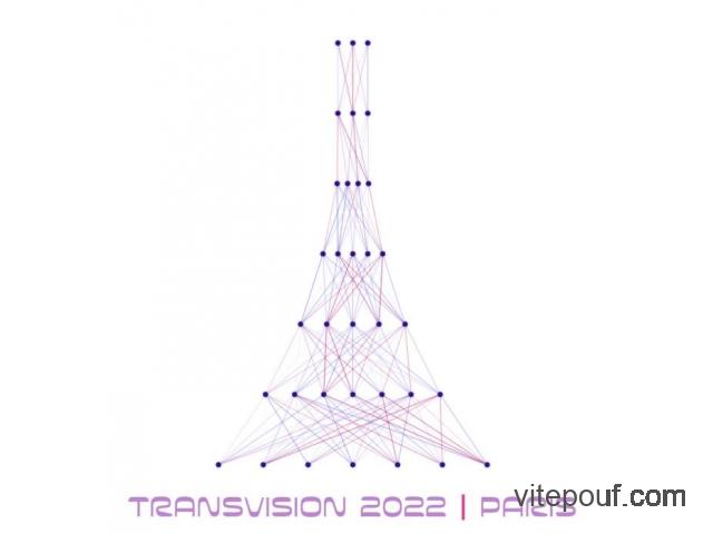 Colloque Transhumaniste international Transvision Paris 2022
